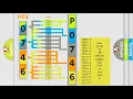 DTC Audi P0746 Short Explanation