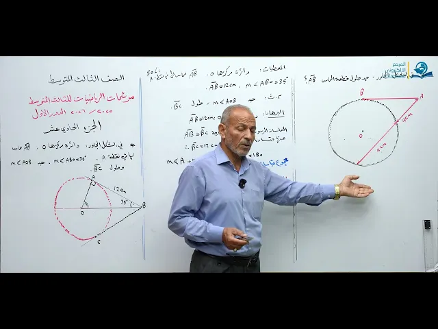 مرشحات رياضيات الثالث المتوسط  2026 الجزء 11