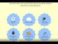 Beating Boredom in Recovery Healing 15 Unique Ideas to Help Turn Your Mind Toward the Positive