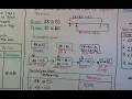 Geometry 2 7a Read Write Flowchart proofs