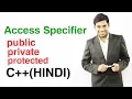 Access Specifiers in C HINDI