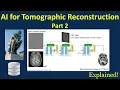 AI for Tomographic Reconstruction Part 2 Deep Learning within Iterative Reconstruction
