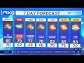 Excessive rainfall and storms on the way