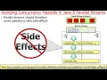 Overview of Java 8 Parallel Streams Part 2a