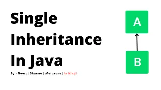 Single inheritance in java What is Single Inheritance in java In Hindi