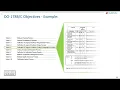 Achieving DO-178C Certification Credit Using MathWorks Workflow