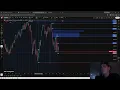NASDAQ WAS HUNTING TODAY AND I WAS A TARGET! CRAZY VOLUME AGAIN! Trade recap 6/26/26 (-$2000 Loss)