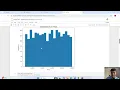Data visualization lab 2