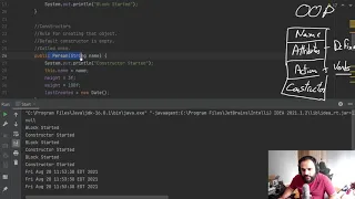 initialization Block 54