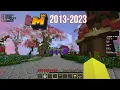 Mineplex Minecraft server in it s final days - final tutorial lobby