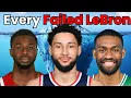 What Happened to Every Next LeBron