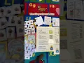 The gingerbread theme is my absolute favorite for the holiday season Join me as I walk you