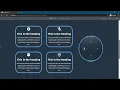 Elementor scroll and rotate image Elementor scrolling rotation