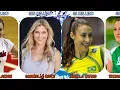 Top 10 Richest Volleyball Players in the World Net Worth Country