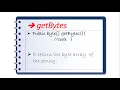 getBytes method in string class in java HINDI