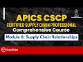 APICS CSCP Module 6 Supply Chain Relationships Full Course 58 min