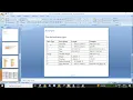 C4 SAP ABAP Data Types and Data Objects