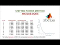 Shifted Power Method with MATLAB Code