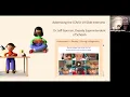 Virtual Parent Learning Module Session 2 - 092420