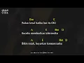 Chord Gitar EDANE - Kau Pikir Kaulah Segalanya