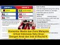 Download Lagu Komentar Media dan Fans Malaysia Untuk Timnas Indonesia Satu Grup Dengan Arab dan Irak di Round 4
