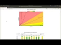 Advanced Data Structures in Ruby