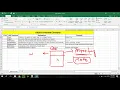 Java Tutorial for Beginners 03 OOP Concepts in Pashto Afridi