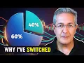 Why I ve Switched to a Portfolio