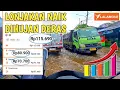 Lagu LONJAKAN ARGO NAIK DI HUJAN DERAS KURIR DRIVER LALAMOVE | WANT TRIP
