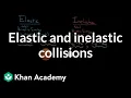 Elastic and inelastic collisions Impacts and linear momentum Physics Khan Academy