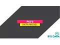 Apache Pig Data Types How to define data types in apache Pig