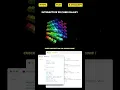 INTERACTIVE 3D CUBE GALLERY using html css Javascript