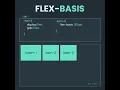Learn Flexbox flex-basis in 10 seconds