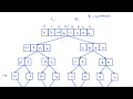 Divide and Conquer Algorithms