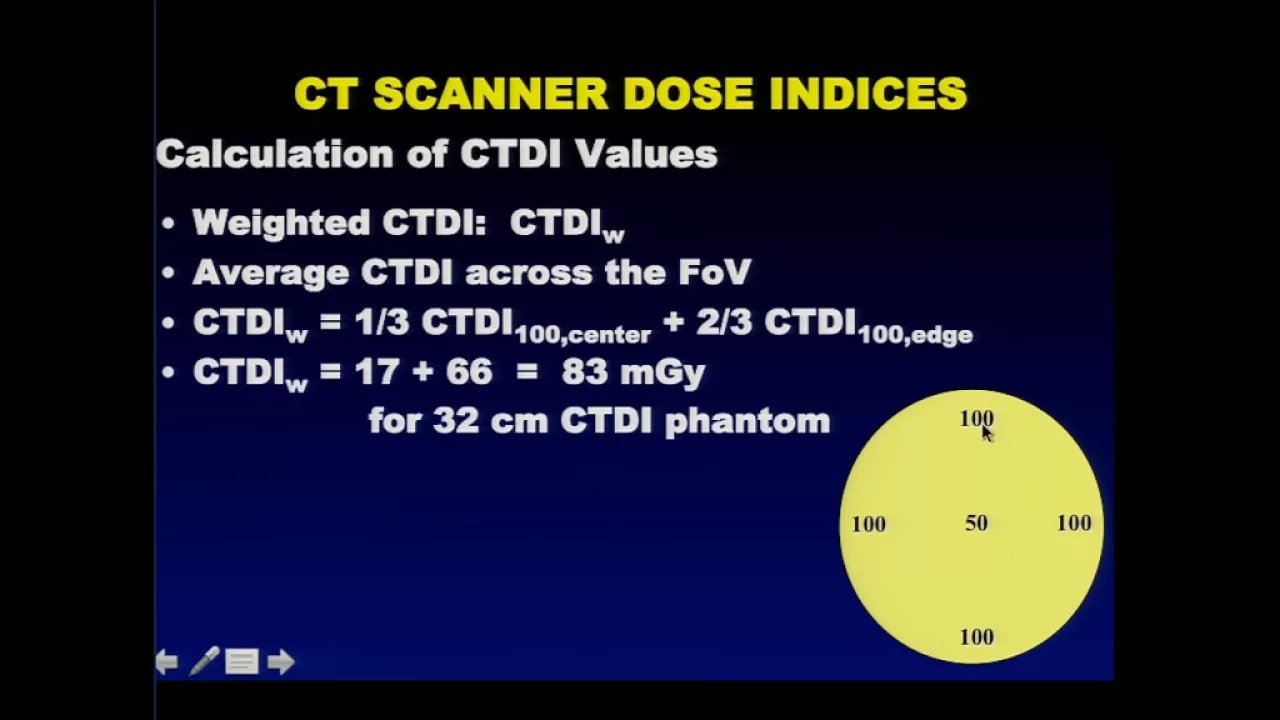 CRCPD: CT Dose Indices: Everybody Wants a Number - By Keith Strauss Ph.D