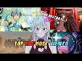 Vocaloid FAN Reacts To The Top 200 Most Viewed VOCALOID Songs