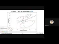 Class 37 Statistics Scatter Plots using Python