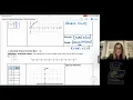 Exploring Properties of Parent Functions MCR3U Grade 11 Math Ontario Curriculum