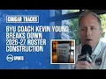 BYU basketball coach Kevin Young breaks down 2026-27 roster at Big 12 meetings