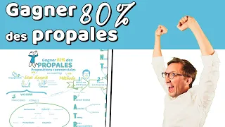 Gagner 80% des propales de consulting