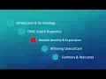 ELEVATE Webinar Gender Identity and Expression module 3