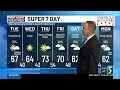 Super 7 Day Forecast Tuesday morning April 21 2026