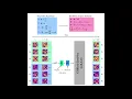 STA-ResNet Explained in 3 Minutes Solving Maxwell s Equations Using Neural Networks