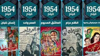جميع افلام اسماعيل يس من 1939 حتي 1972 افلام اسماعيل يس ترتيب افلام اسماعيل يس حجر المعرفة 