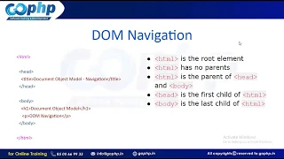 45 - How to Create elements by using JavaScript DOM