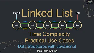 Linked List Time Complexity and Practical Use Cases Data Structures with JavaScript
