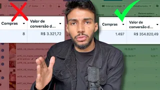 Erros que Sabotam sua Escala no Facebook Ads