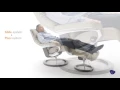 Stressless Glide & Plus System on Signature Base