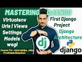 Django Tutorials Creating Our First Project Django Architecture Views Urls Settings Model wsgi