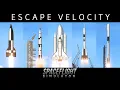 Escape Velocity A Quick History of Space Exploration in SFS DavidPetersonAU IvanTorrent